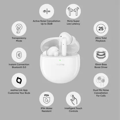 realme Buds Air Pro Active Noise Cancellation Enabled Bluetooth Headset (White, True Wireless) realme Buds Air Pro Active Noise Cancellation Enabled Bluetooth Headset (White, True Wireless)